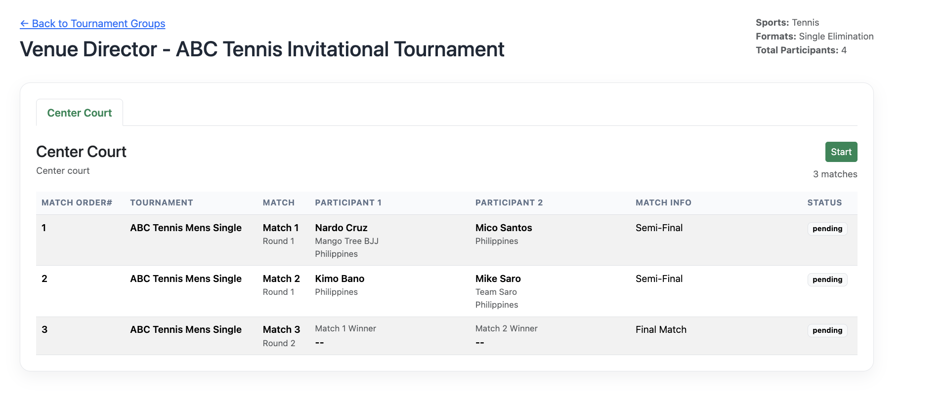 Tournament director