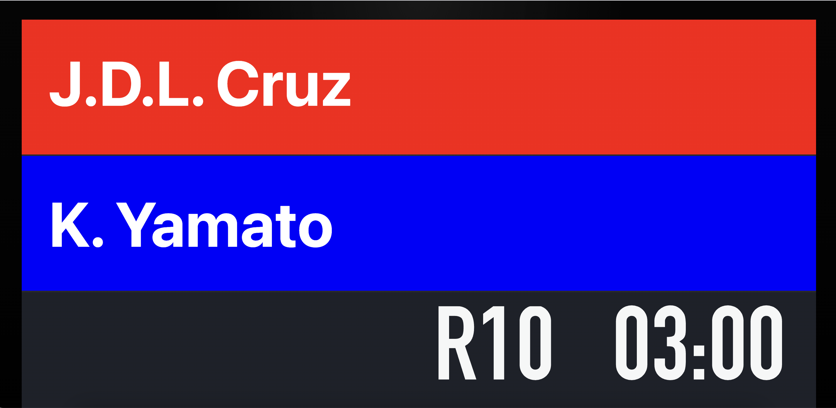 Boxing/MMA Scoreboard