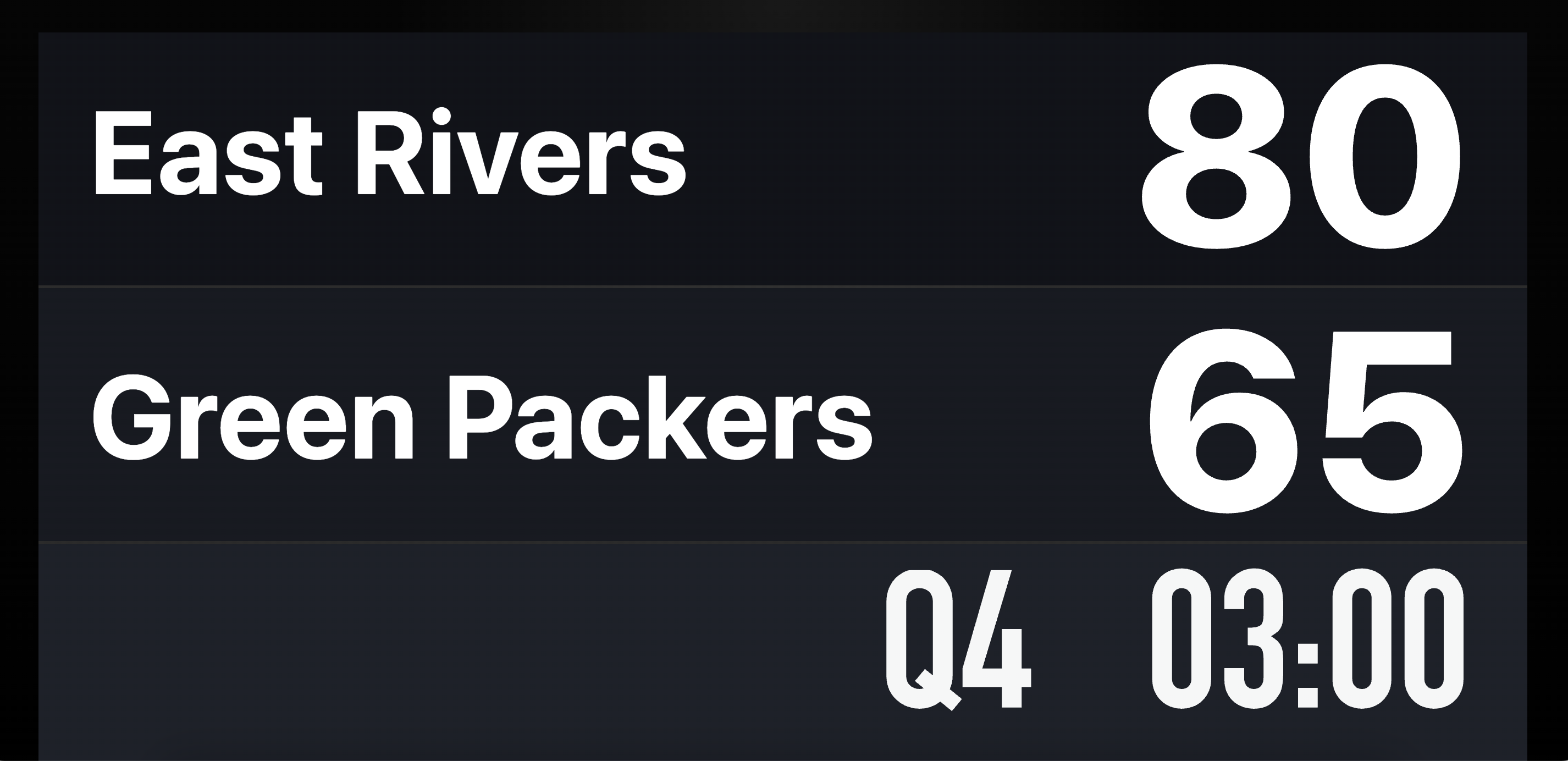 Generic Scoreboard